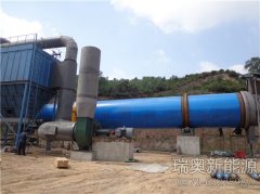 烘干機價格戰的背后誰在受益？